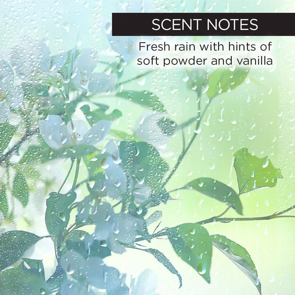 Aluminum Free Deodorant Stick - Helps Moderate Hair Regrowth