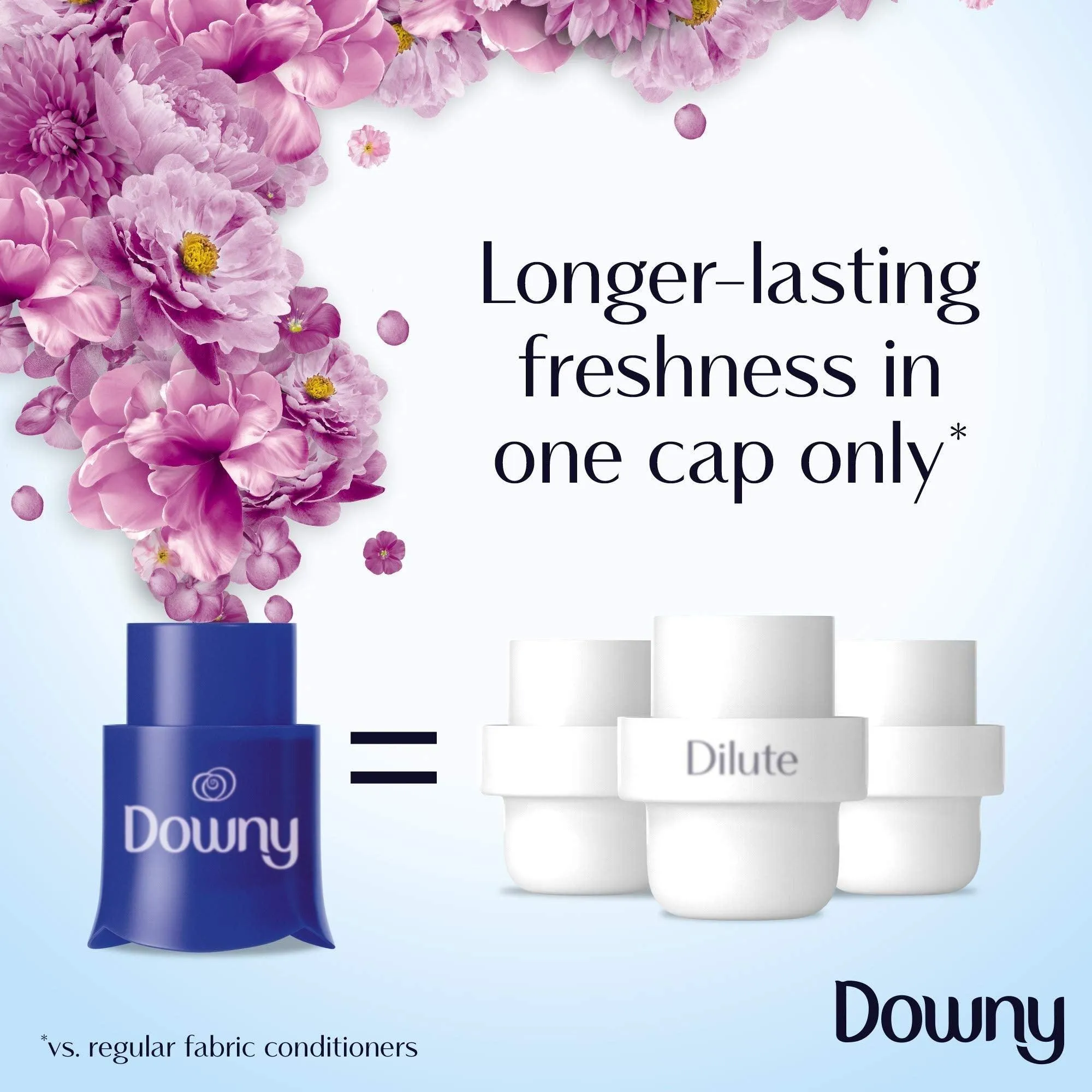 Downy Concentrate Fabric Softener Floral Breeze - 1L
