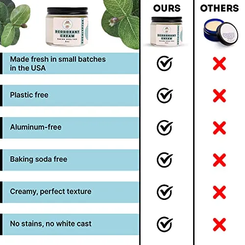 ECO ROOTS: Organic Deodorant Cream - Baking Soda Free (2oz)