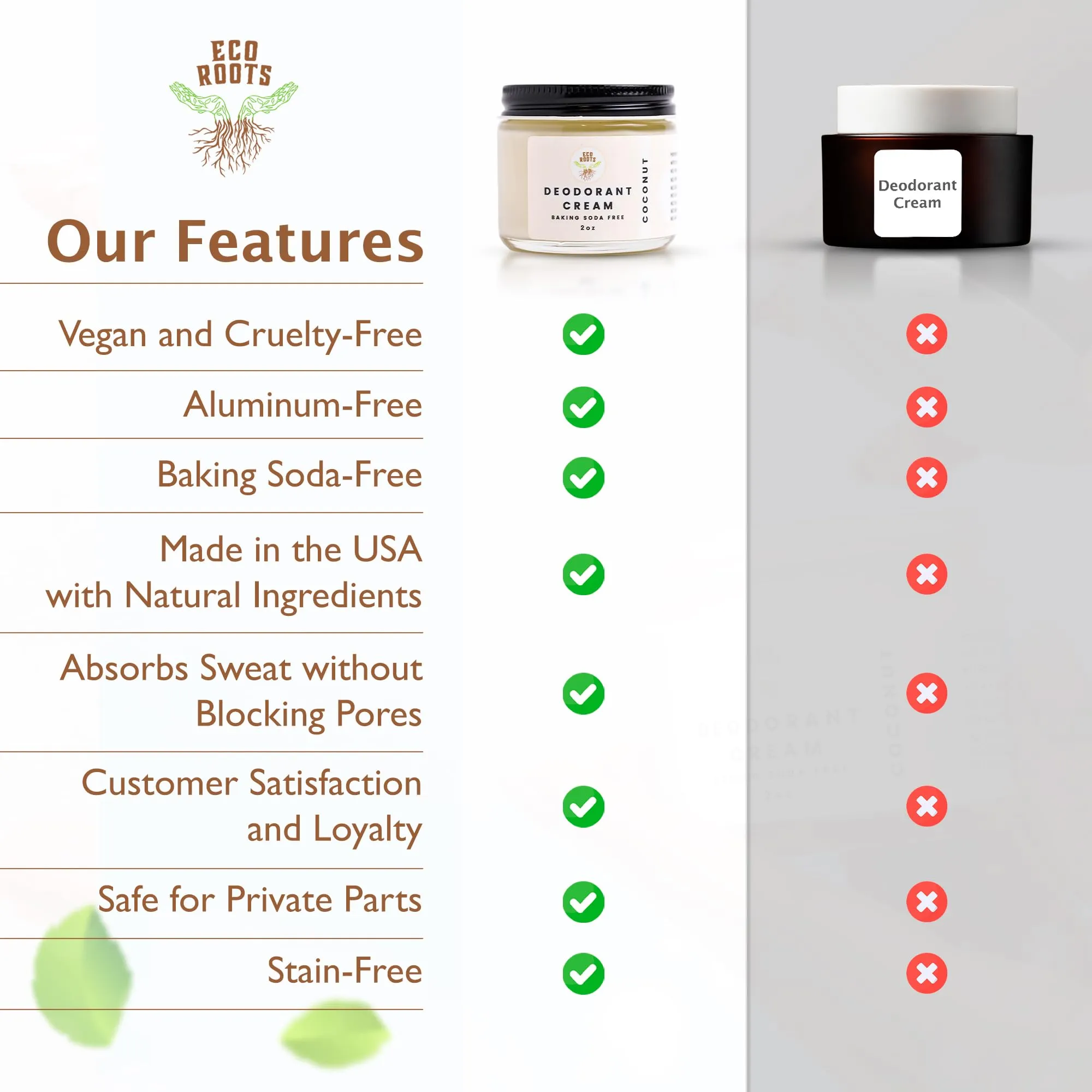 ECO ROOTS: Organic Deodorant Cream - Baking Soda Free (2oz)