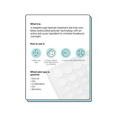 Emergency Dots For Spots and Blemishes