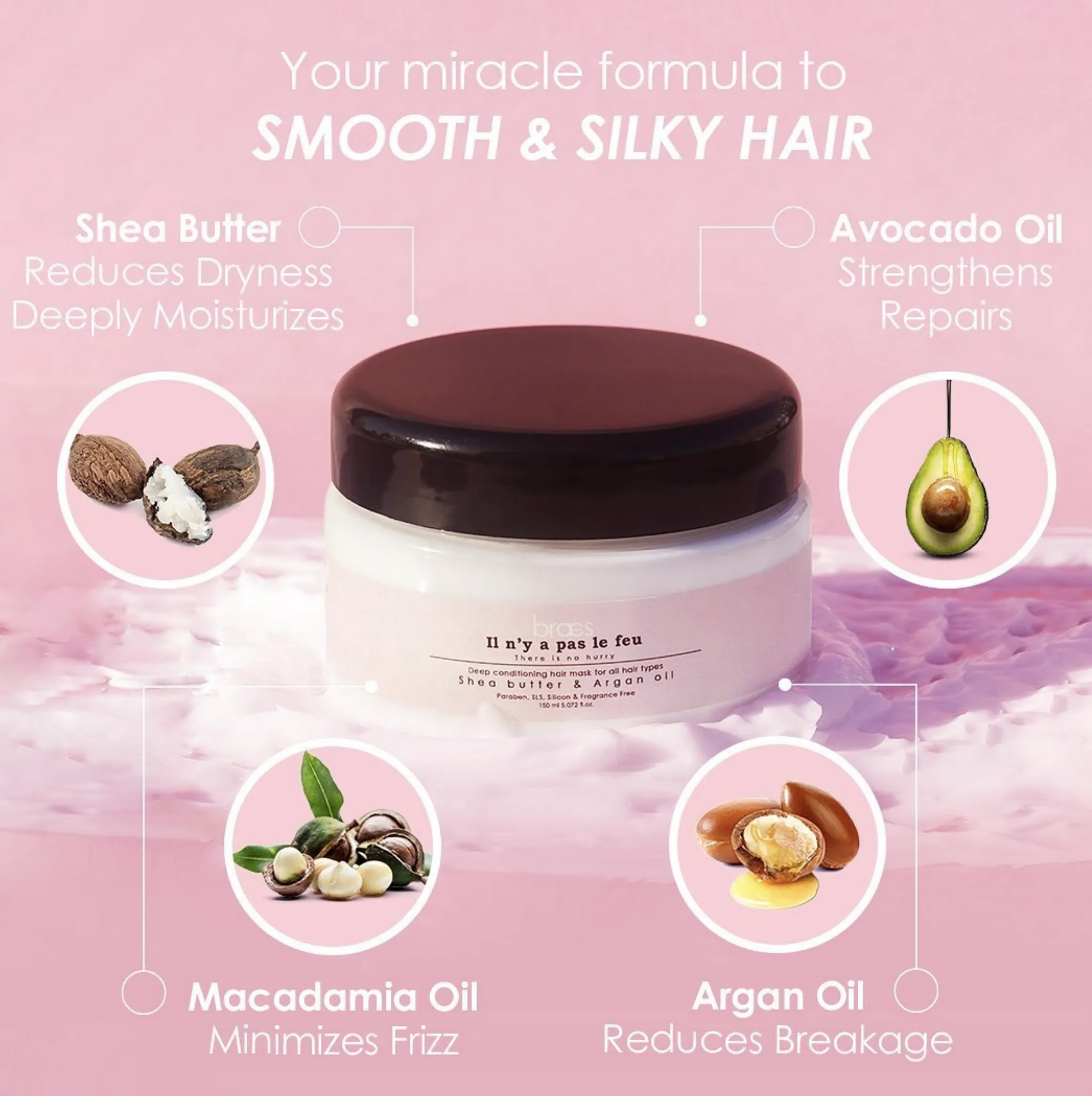 Il n’y a pas le feu! Deep Conditioning Hair Mask