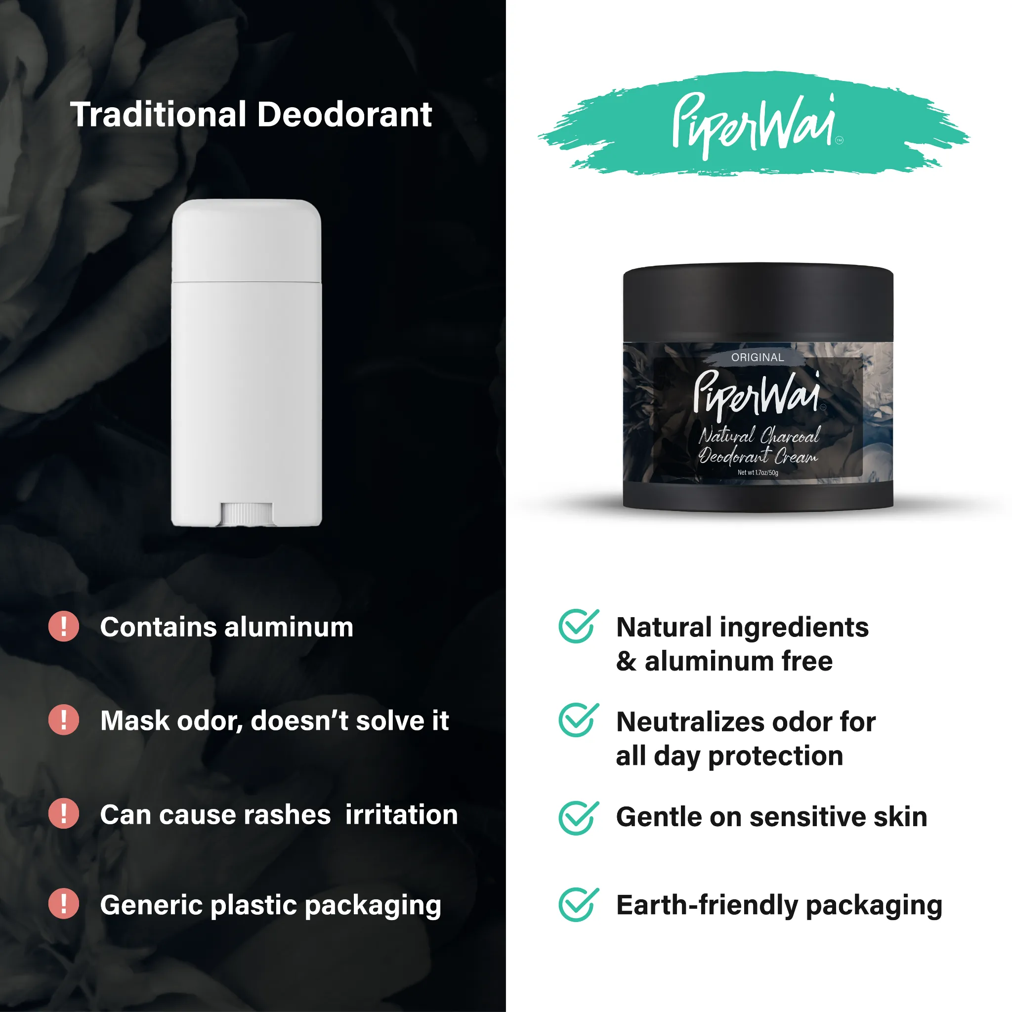 Natural Deodorant Cream without Aluminum, Activated Charcoal