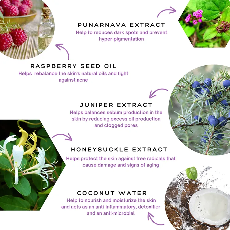 Overnight Mask