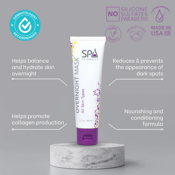 Overnight Mask