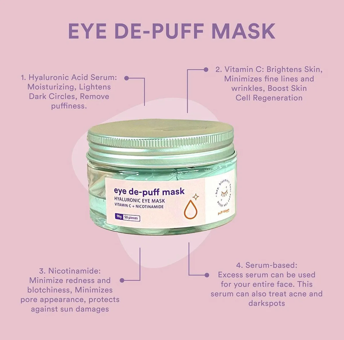 Puff & Bloom Eye De-Puff Mask