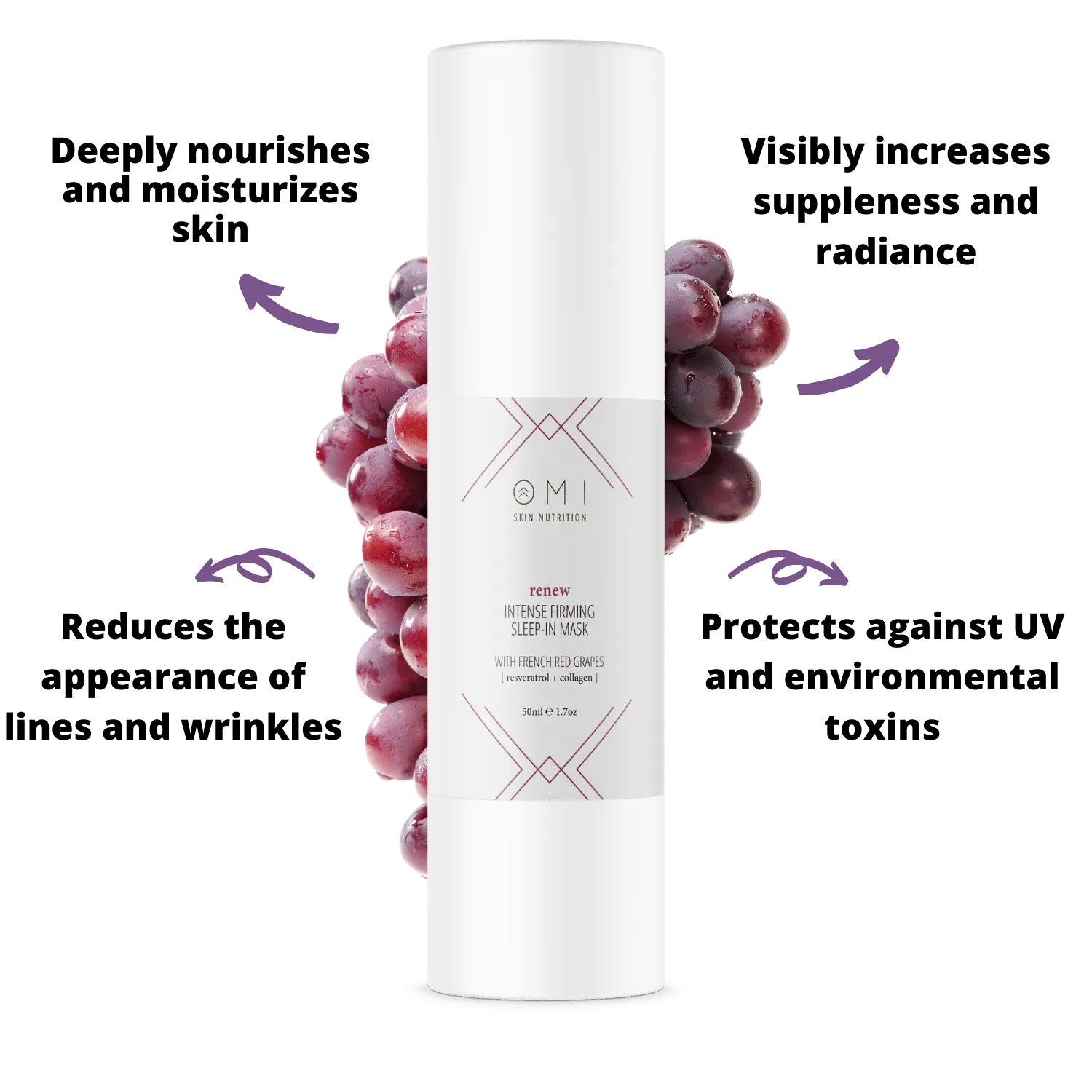 Renew Intense Firming Sleep-In Mask 3-Pack Special Offer