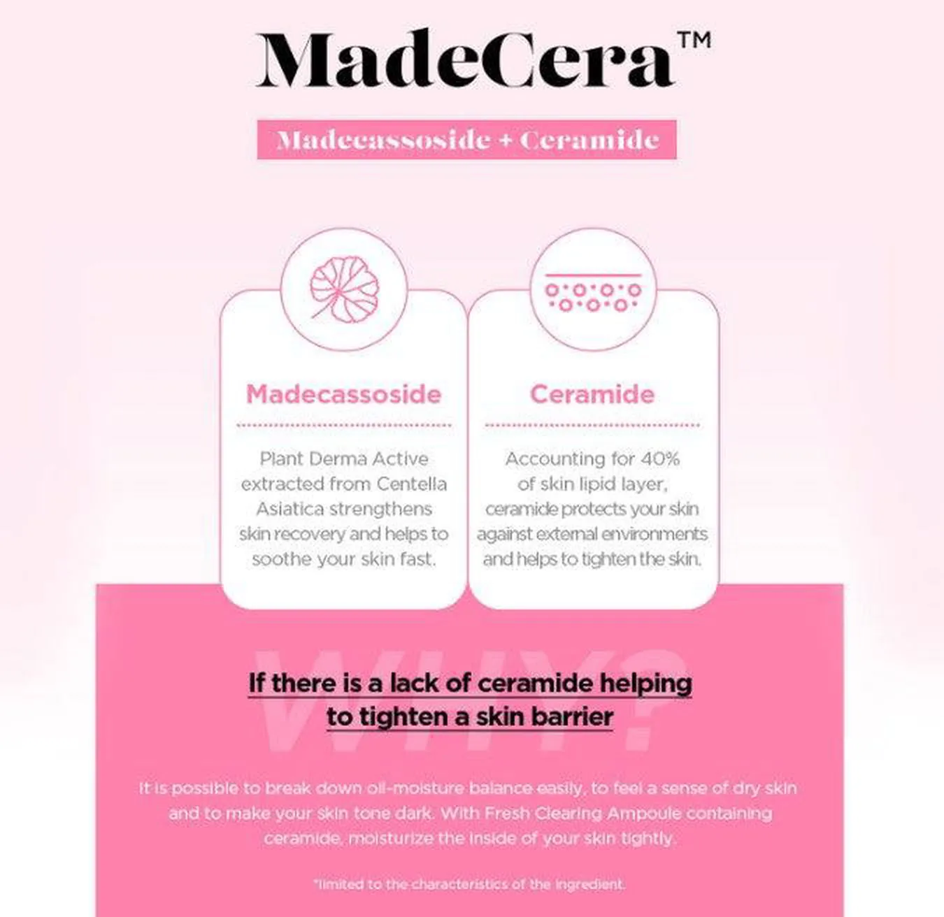 SKINRx LAB MadeCera Sleeping Mask 50ml